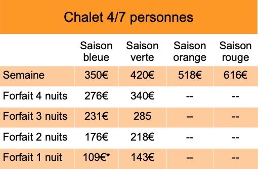tarifs-4-7-personnes-2022-23 tarifs-4-7-personnes-2022-23