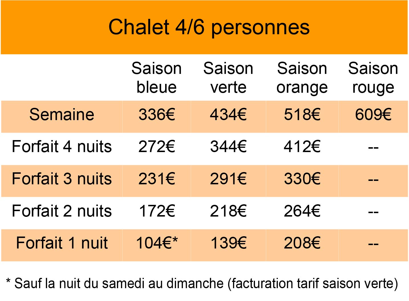 tarifs chalets 4/6 prsonnes 2023-2024